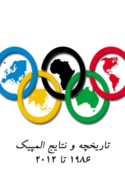 تاریخچه و نتایج المپیک